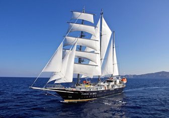 Running On Waves Yacht Charter in Greece